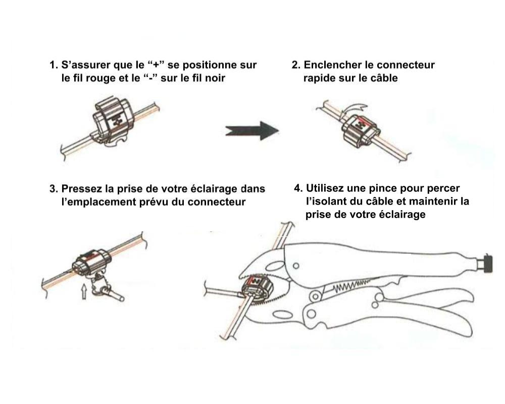 Connecteur rapide à pincer