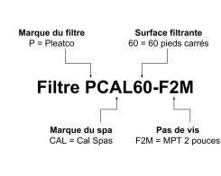 Filtros Pleatco: le descodificamos sus referencias