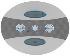 Membrane Poly Planar  5 touches