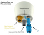 Ondilo ICO Spa V2 connected water analyser - Click to enlarge