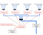 Valve for Balboa Therapy Sequencer - Click to enlarge