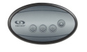 Teclados auxiliares
