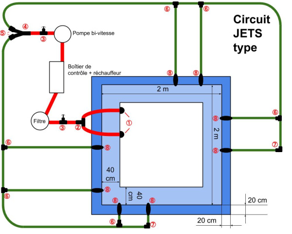Esquemas tipo para construir spas tabicados - Haga clic para ampliar