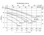 LX Whirlpool JA35 circulation pump - Click to enlarge