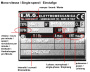 How to read pump labels - Click to enlarge