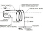 Balboa Wavezone Ozone + UV sanitation system - Click to enlarge